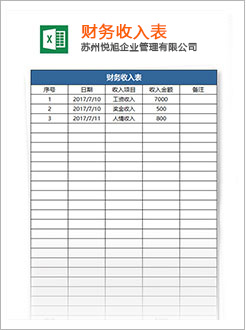 扎鲁特代理记账